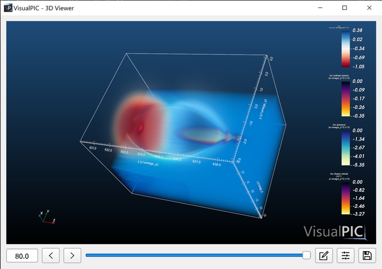VisualPIC 3D rendering tool. VisualPIC proposes an easy-to-use GUI for 3D rendering